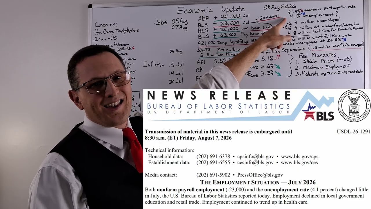 Horrible Job Numbers - Economic Update 08 Aug 2026