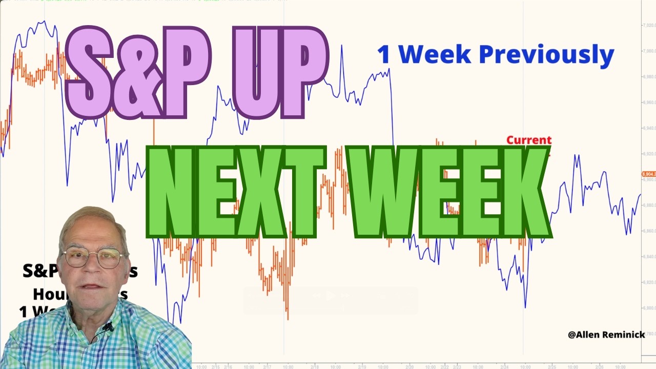 S&P Going Up Starting Next Week
