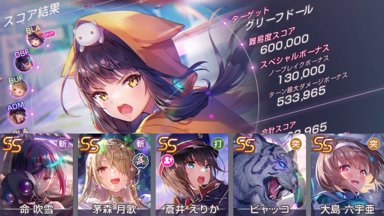 【ヘブバン】第89回スコアアタック　スコア206万　特殊ルールC　意気揚々・コンペなし