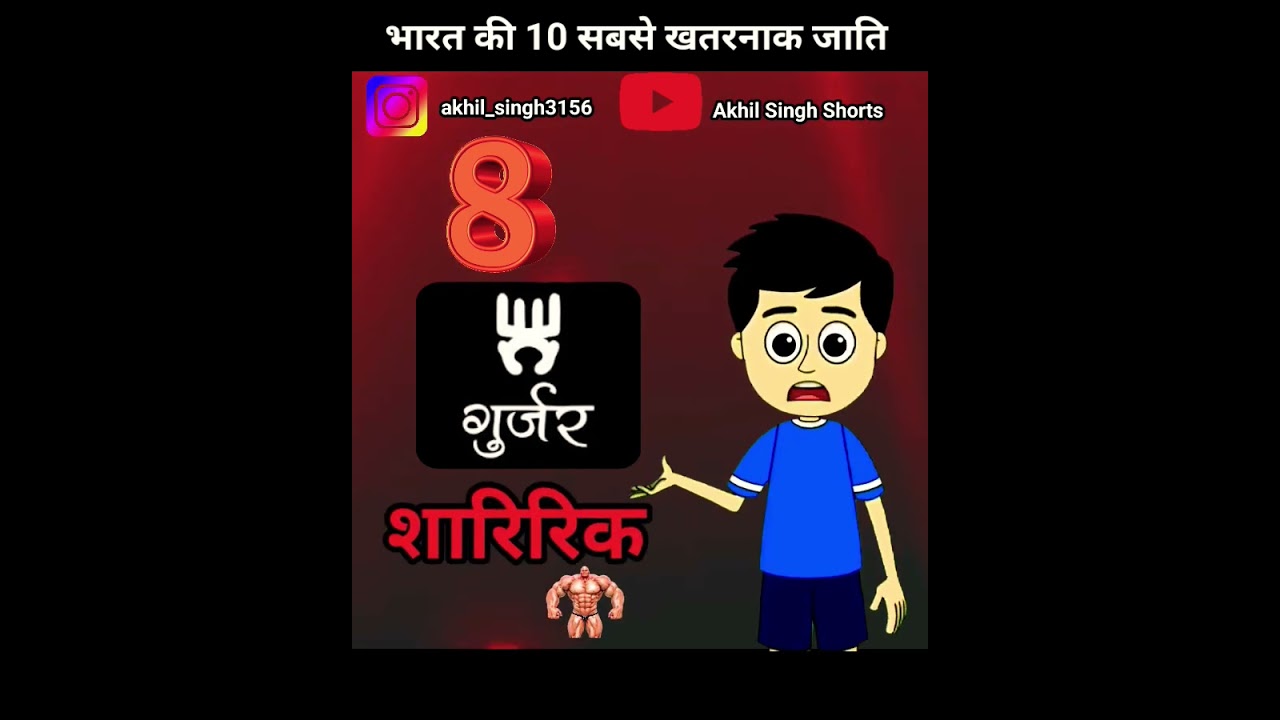 भारत की 10 सबसे खतरनाक जाति || Top 10  Powerful castes in India #shorts #youtubeshorts #ytshorts