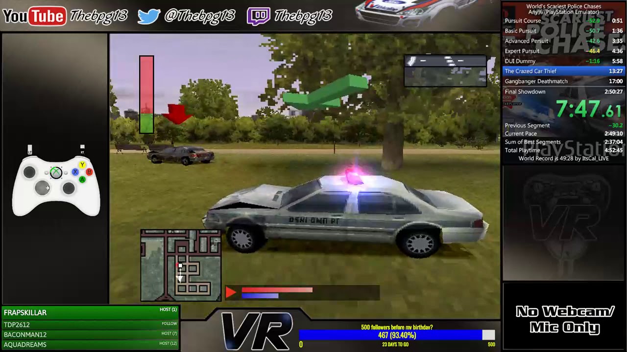 World's Scariest Police Chases (PS1) - Any% Speedrun in [1:08:27] [NEW PB]