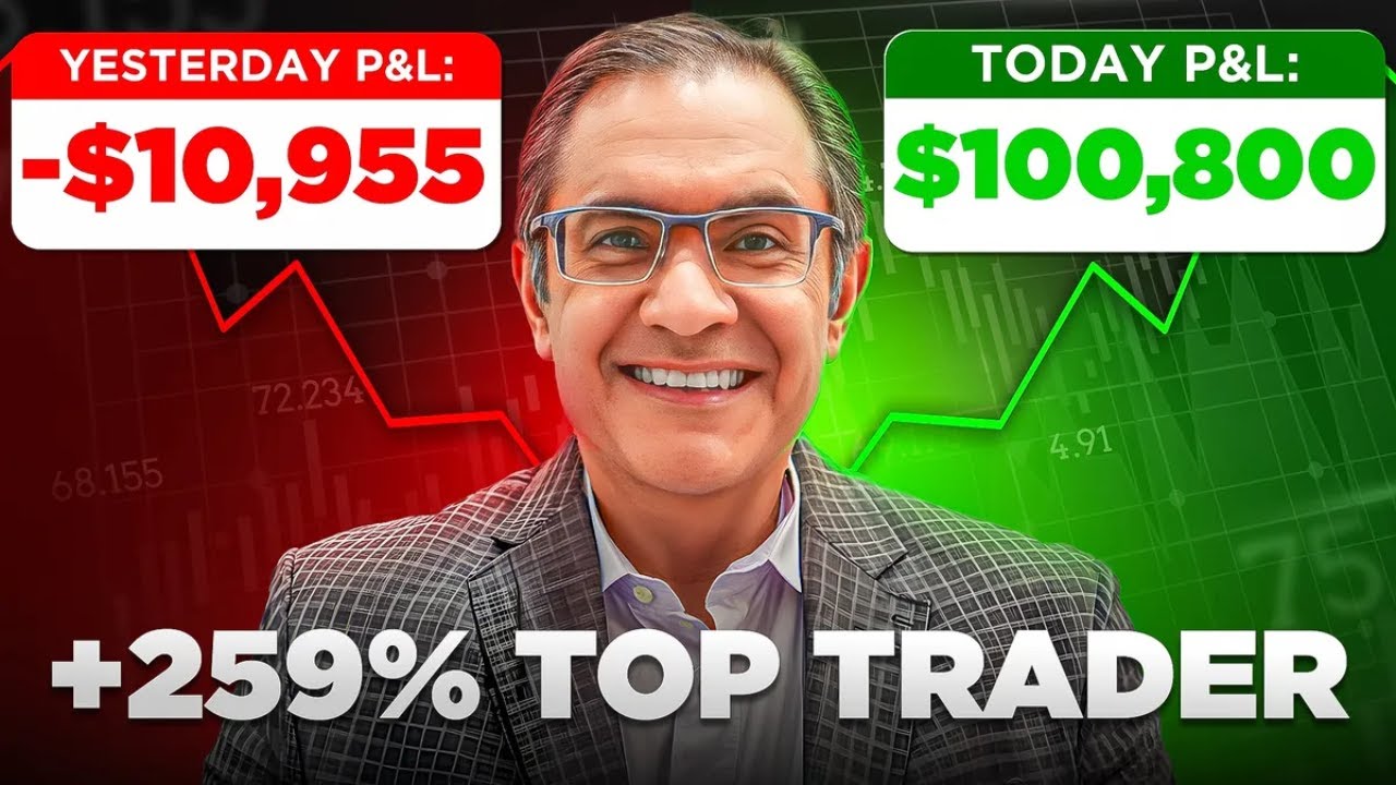 +259% in 1 Year - Swing Trading Performance Strategy