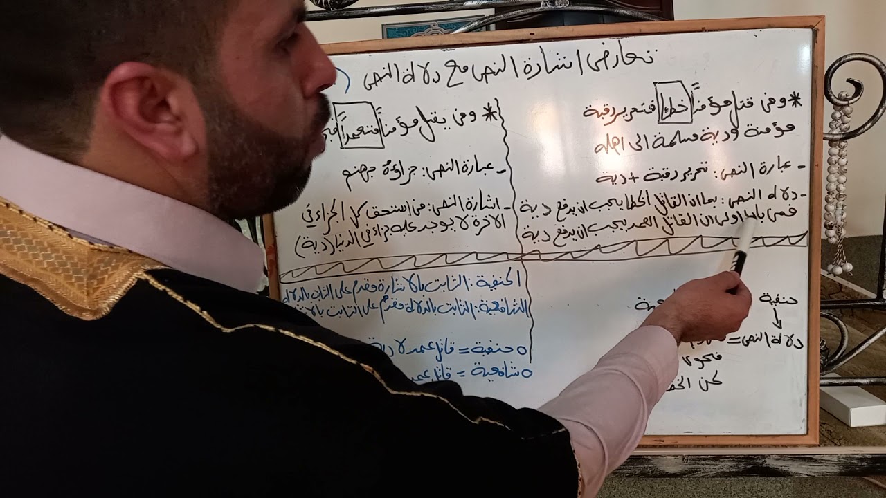 تبسيط اصول الفقه.تعارض اشارة النص مع دلالة النص.شرح بسيط وميسر.الشيخ ابو بكر محاميد