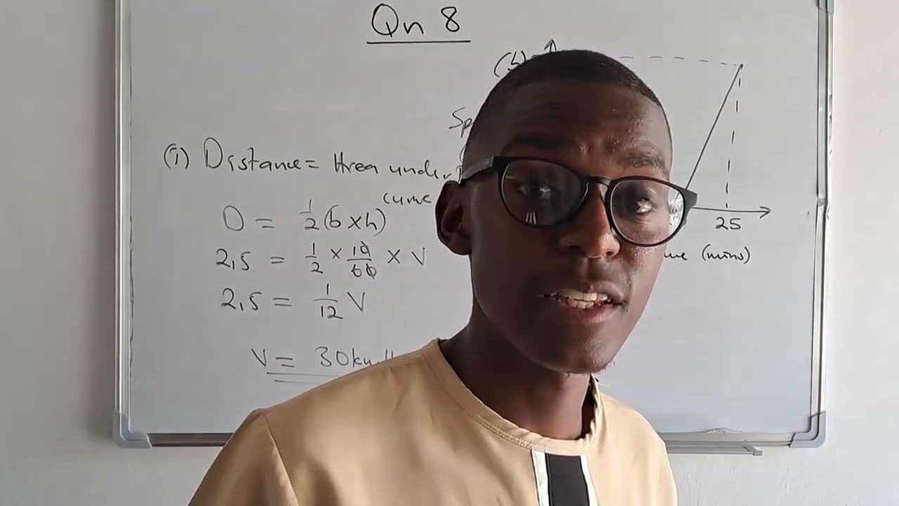 MENSURATION & TRAVEL GRAPHS QUESTION EXPLAINED 