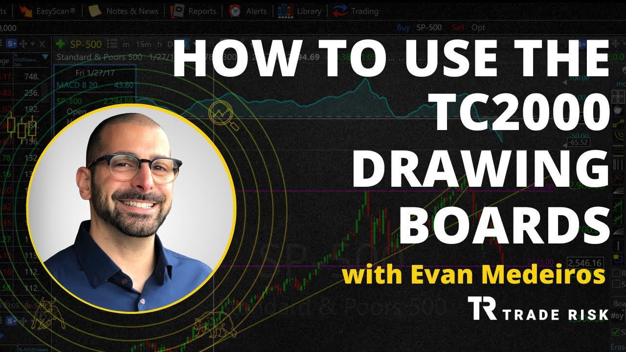 TC2000 Drawing Boards — How to Use, Move, & Organize Boards | Foundations Series