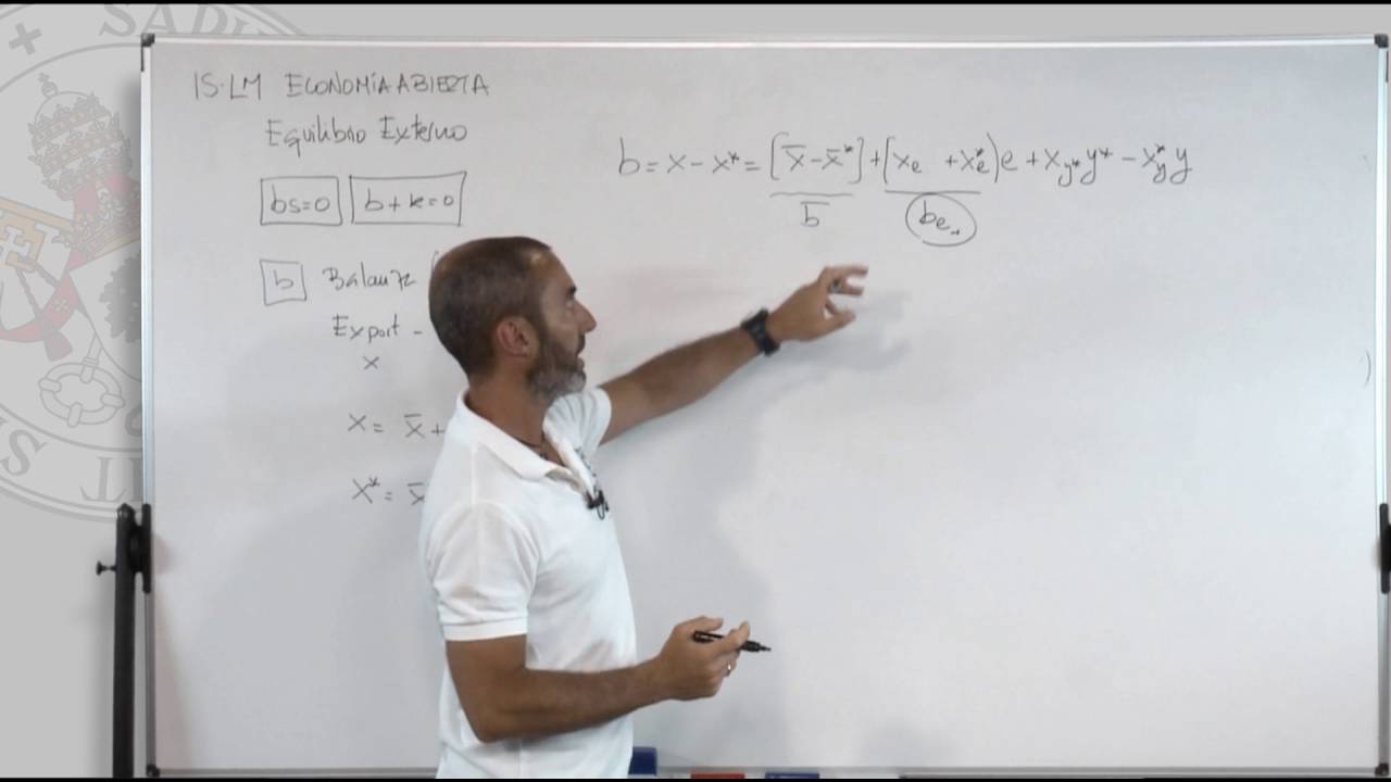 04. MODELO IS-LM (EC. ABIERTA). EQUILIBRIO EXTERNO