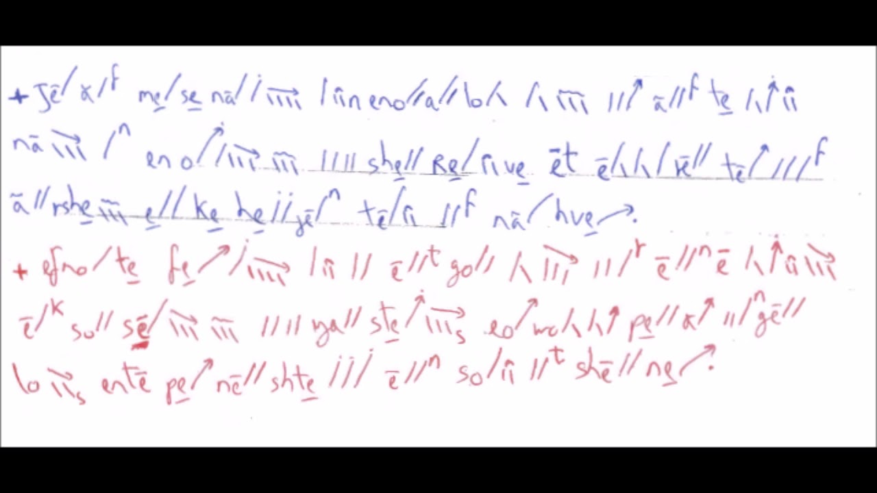 Teaching Lesson: Aspasmos Adam of Nativity Feast درس تعليمي: اسبسمس ادام عيد الميلاد