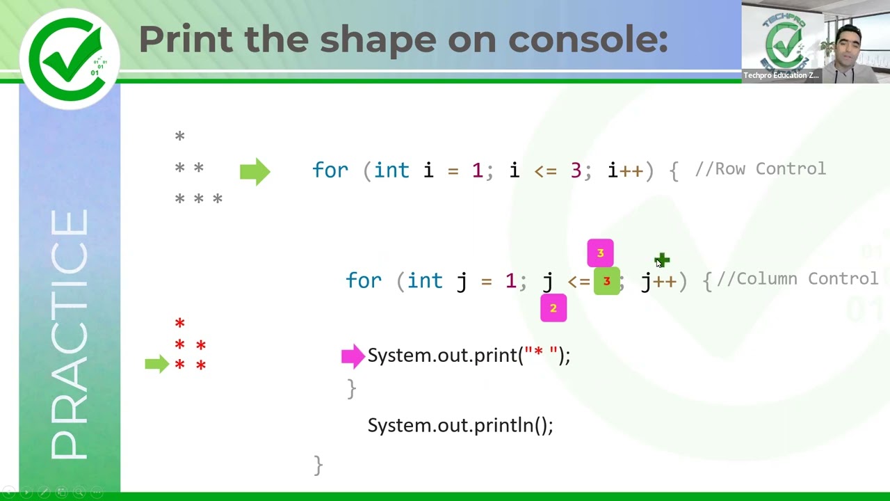 Nested For Loop