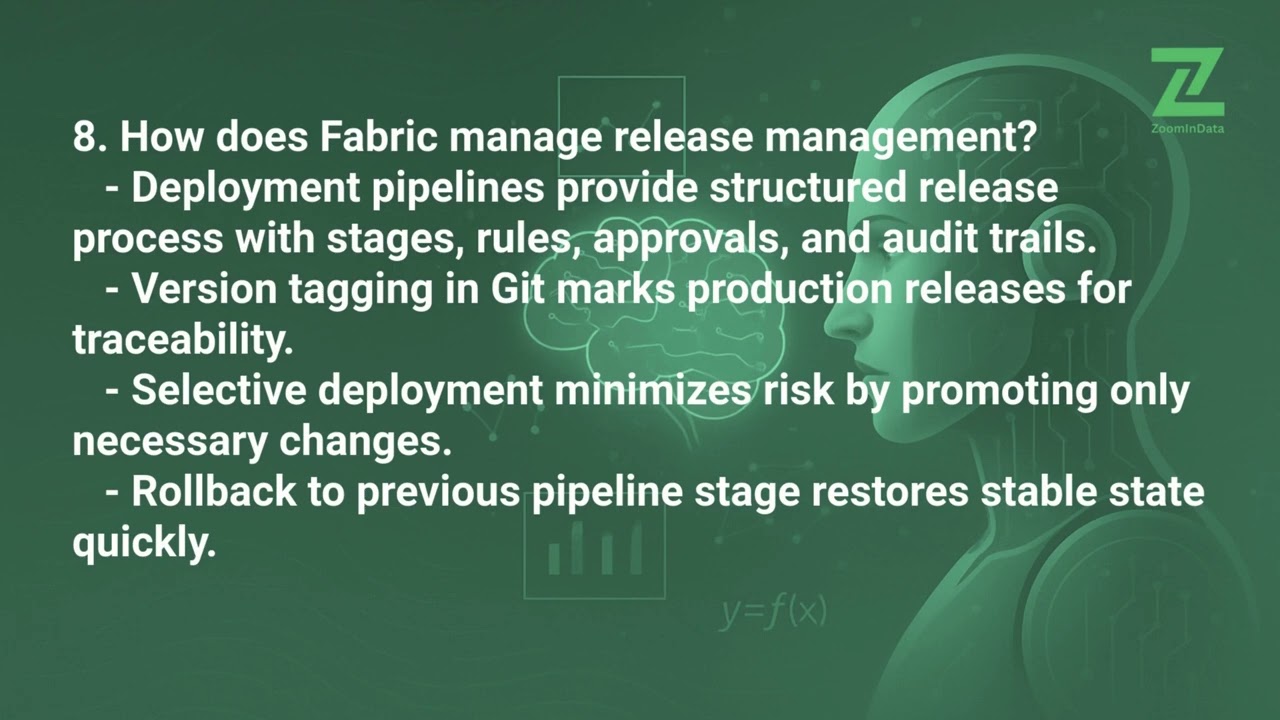 CICD in Microsoft Fabric Interview Questions