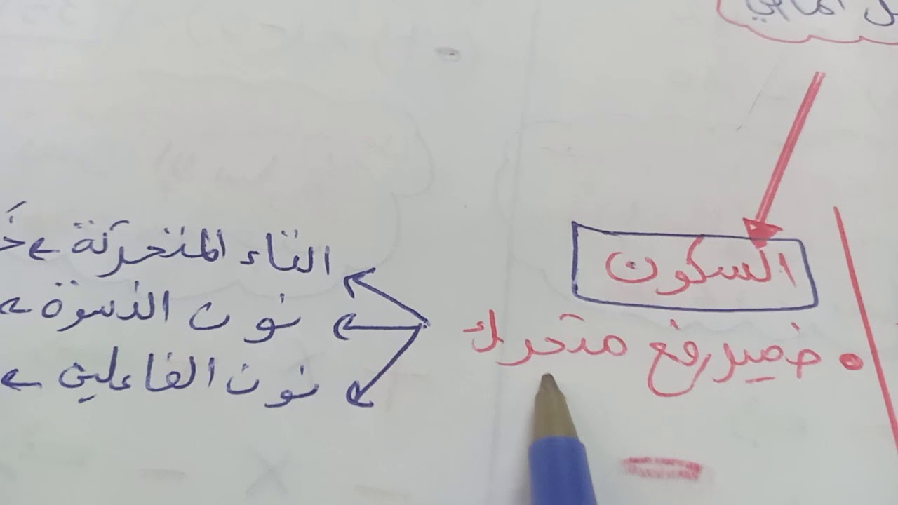 بناء  الفعل الماضي للسنة  3  متوسط