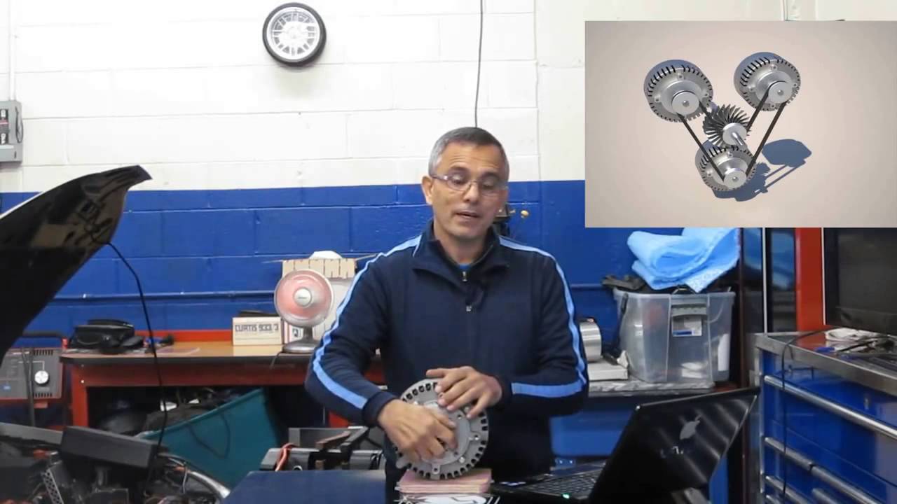 Veículo elétrico, motor ETEK MT