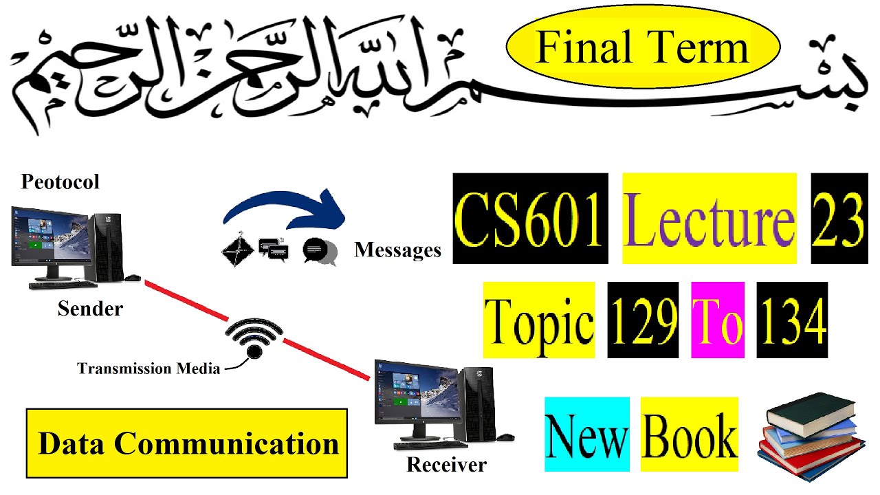 CS601 Lecture No 23 | How to make Request Using ARP | Three Types of addresses LINK-LAYER ADDRESSING