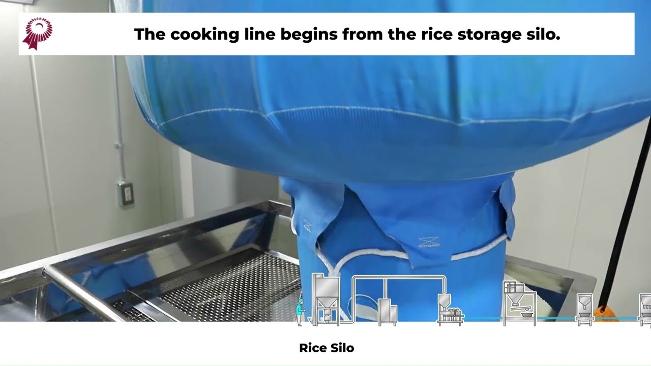 Complete Rice Production Line