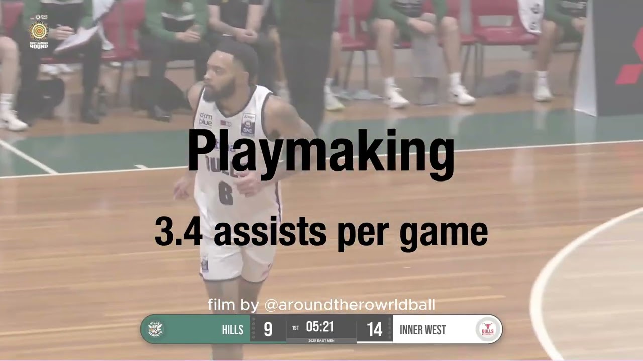 Maxwell Clark - Full Season film - Around The World Ball