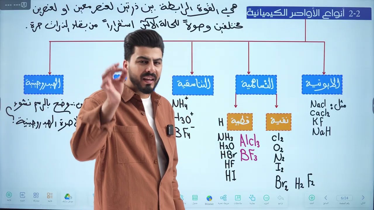 كيمياء الخامس العلمي || الفصل الثاني || محاضرة 2 || الاصرة الايونية صفحة 40 || تصوير حديث 2026