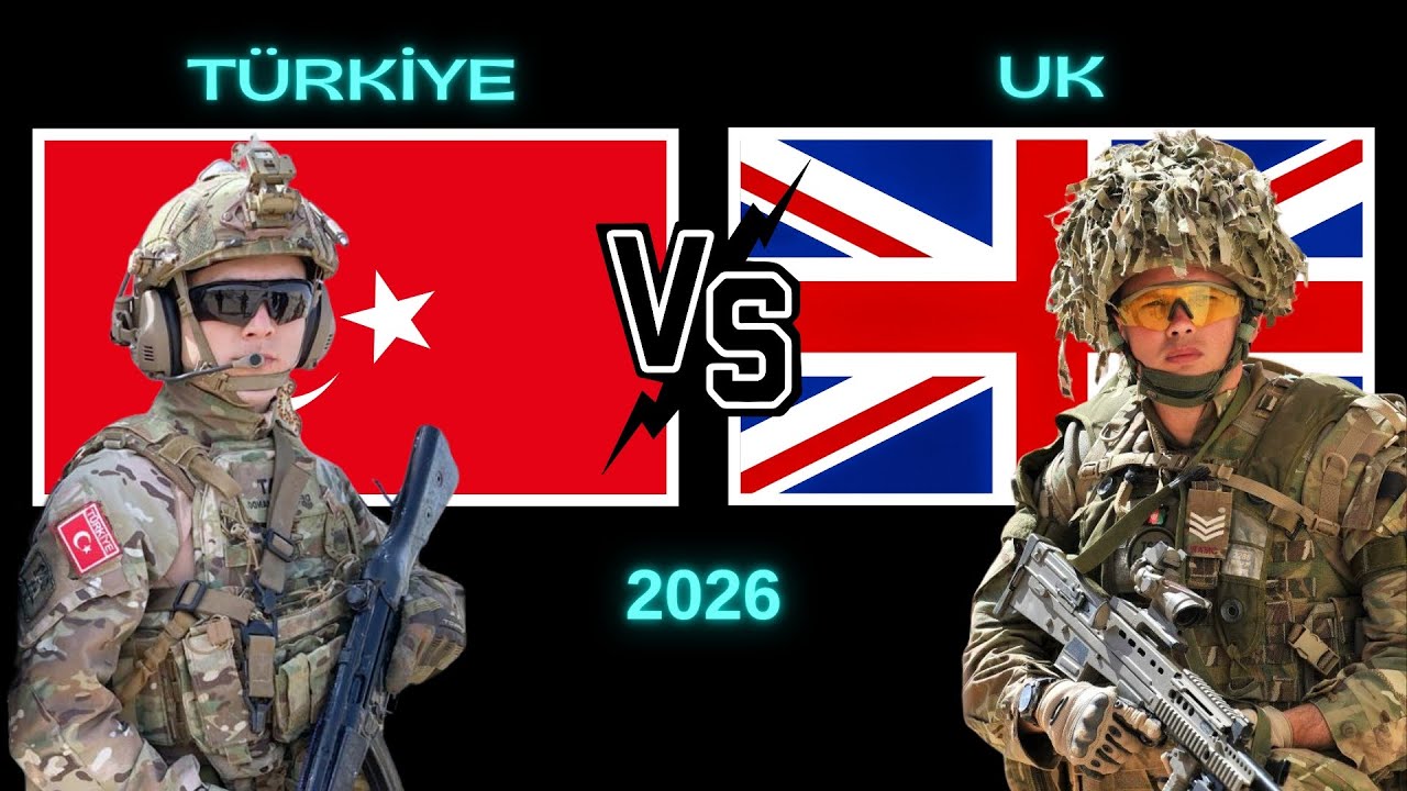 T&uuml;rkiye vs İngiltere askeri g&uuml;&ccedil; karşılaştırması 2026 | T&uuml;rkiye vs UK military power comparison 2026