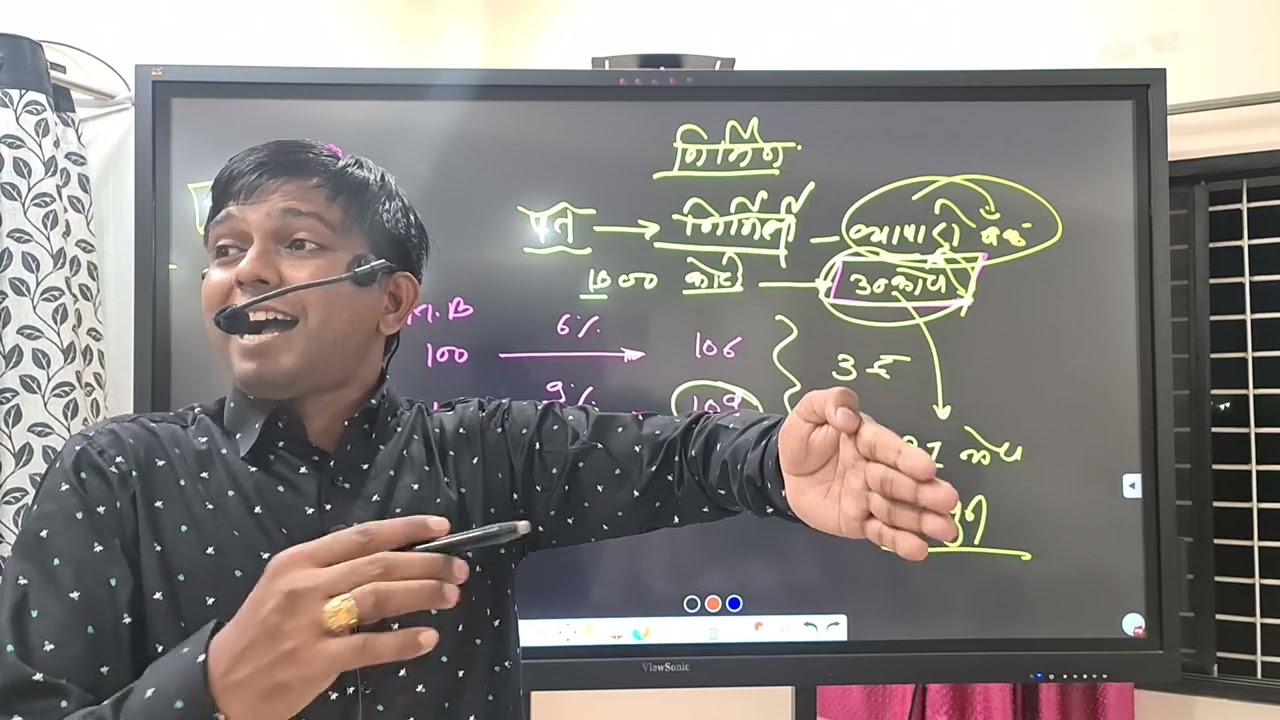 पैसे कसे निर्माण होतात?? आणि कसे छापल्या जातात ??
