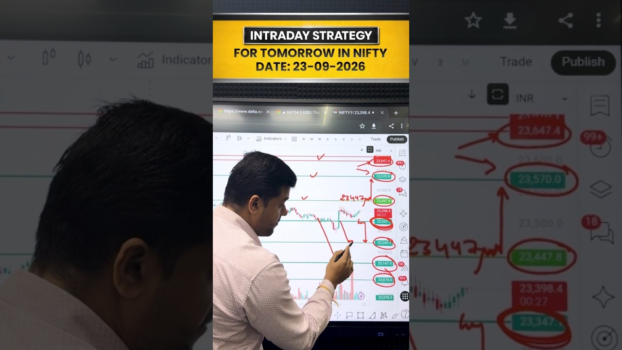 Nifty Analysis For Tomorrow || Date:23 Sept 2026