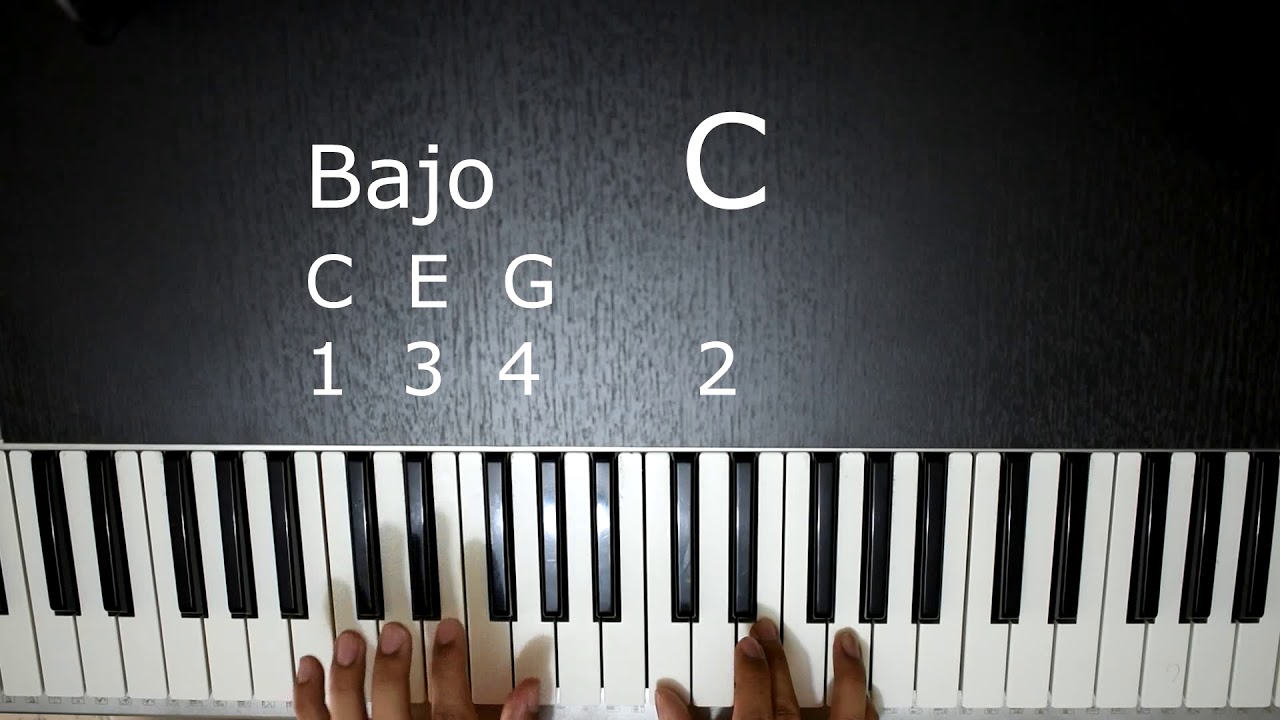 RITMO CUMBIA EN EL PIANO.