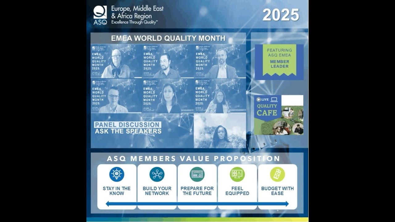 EMEA World Quality Month 2025 - 20 November 2025