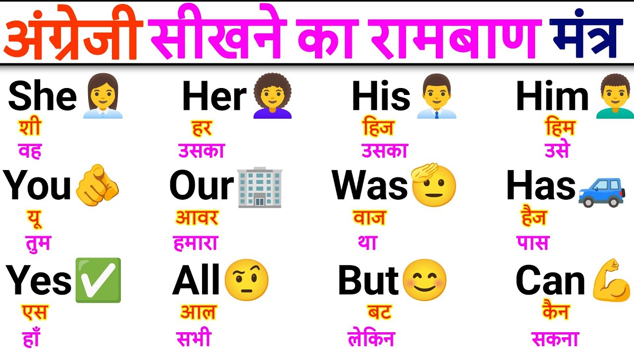 अंग्रेजी बोलना नामुमकिन इसके बिना | English Padhna Kaise Sikhe | How to learn English |