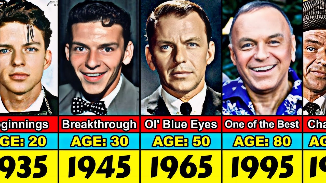 Frank Sinatra Transformation From 1 to 82 Year Old