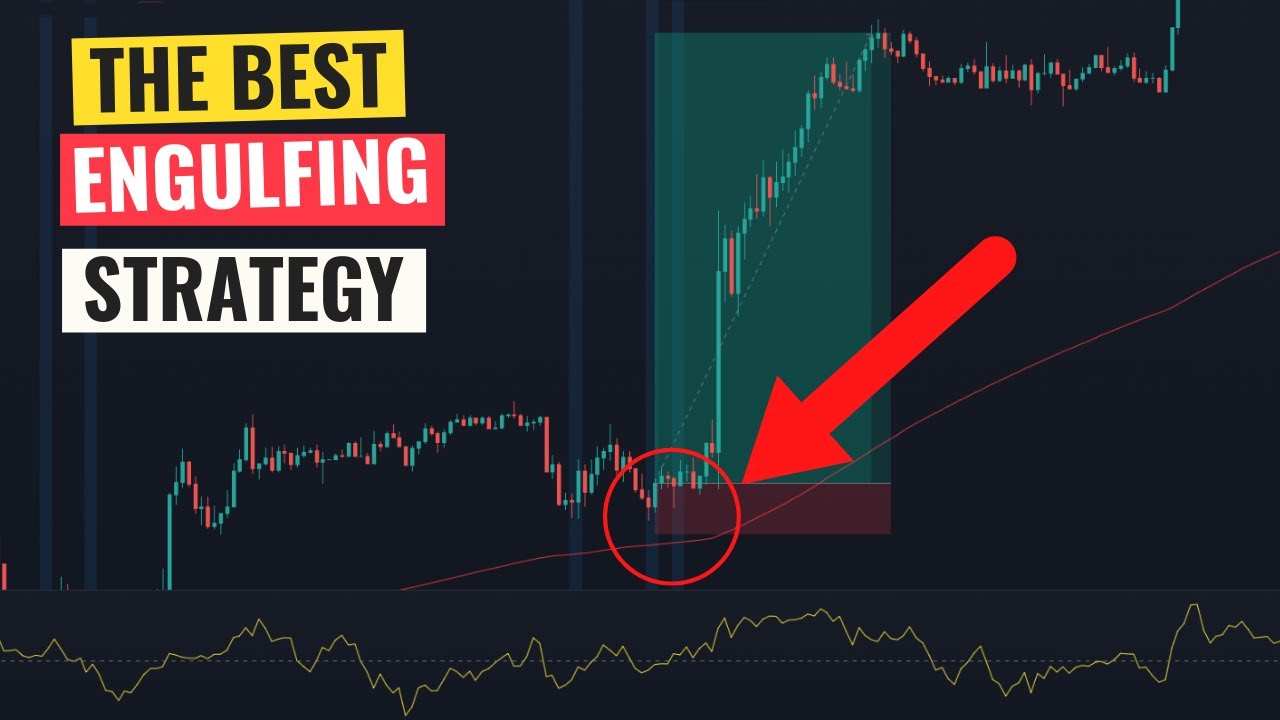 Best Engulfing Candle Trading Strategy
