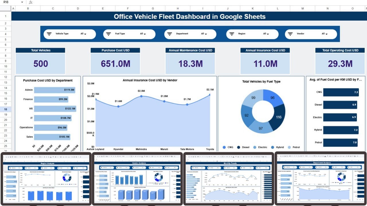 Office Vehicle Fleet Dashboard in Google Sheets