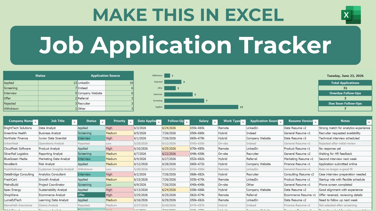 How to Make a Job Application Tracker in Excel | Job Search Dashboard Tutorial