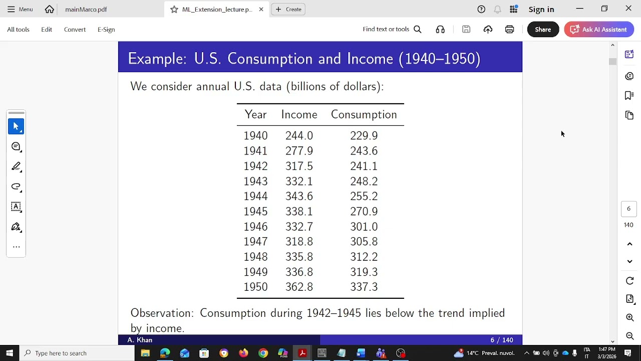 Extentions of Multiple Regression Part 1