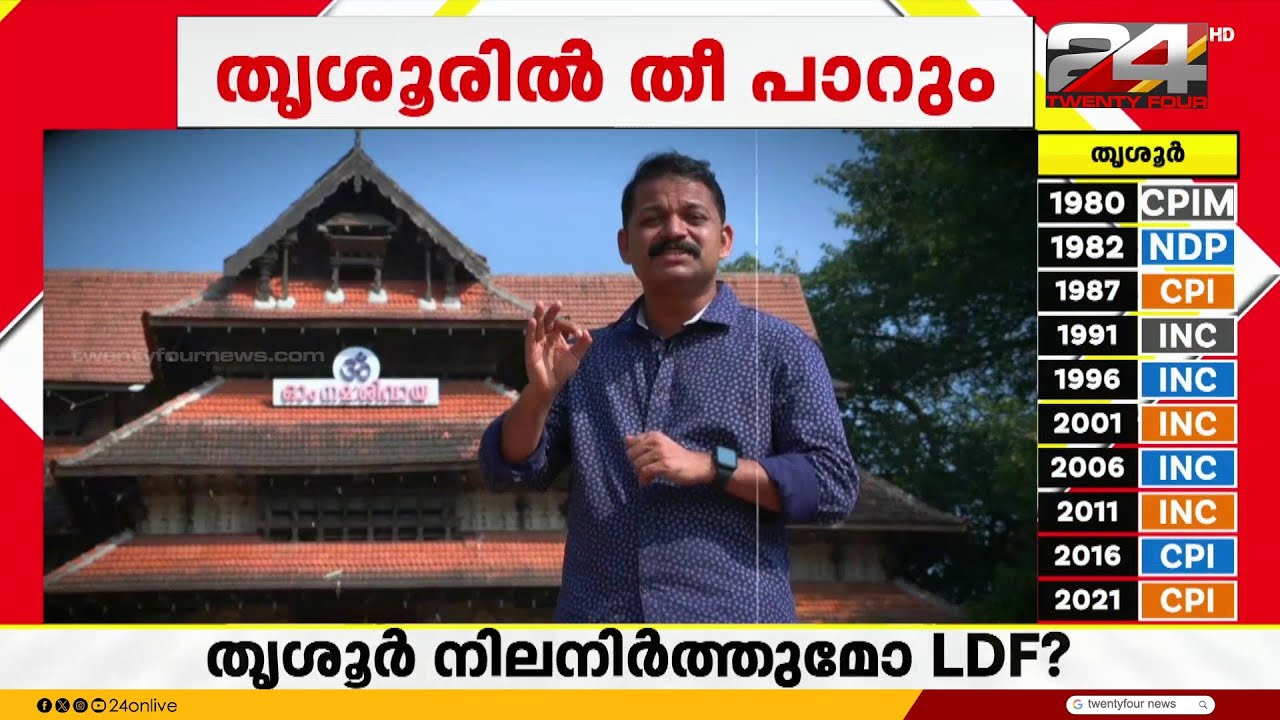 തൃശൂർ ആരെടുക്കും? രാഷ്ട്രീയ കുടമാറ്റത്തിൽ സസ്പെൻസ് | Thrissur | Ground Zero