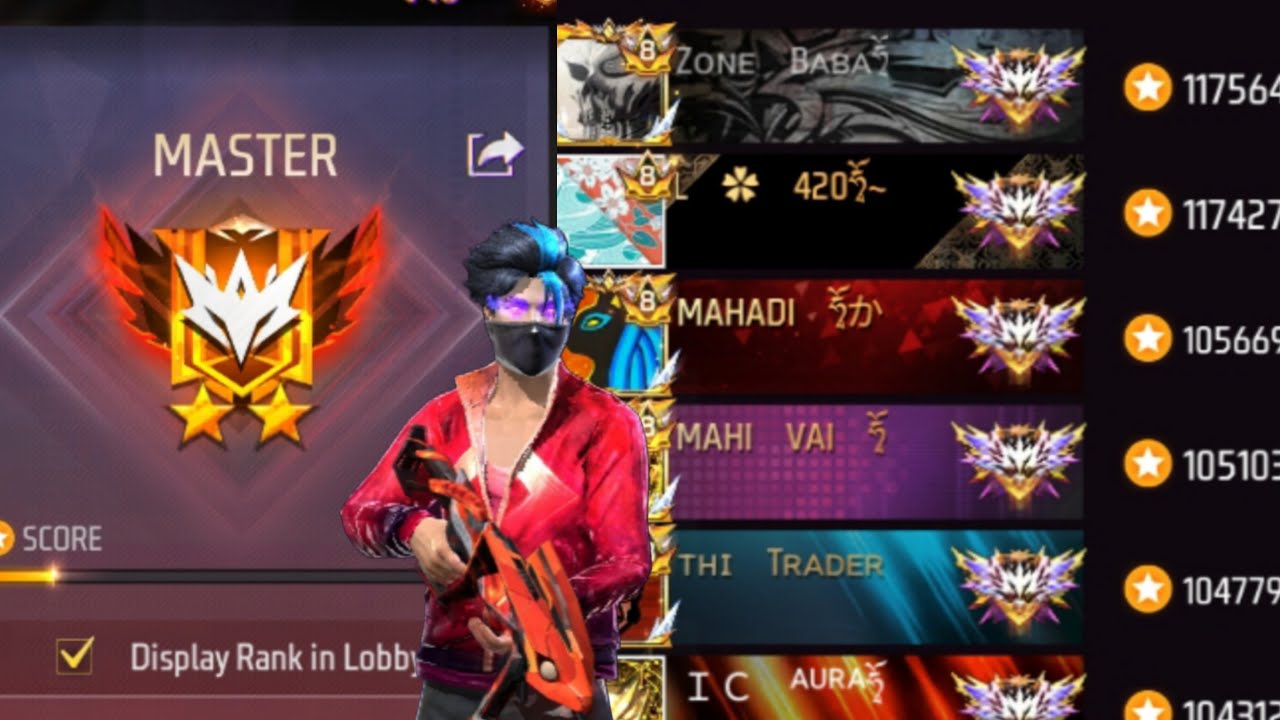 Free fire garendmaster Push/Garena Free Fire