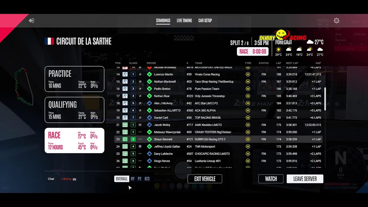 12 hours of Le Mans - Dubby.gg Racing - Racing for Mind