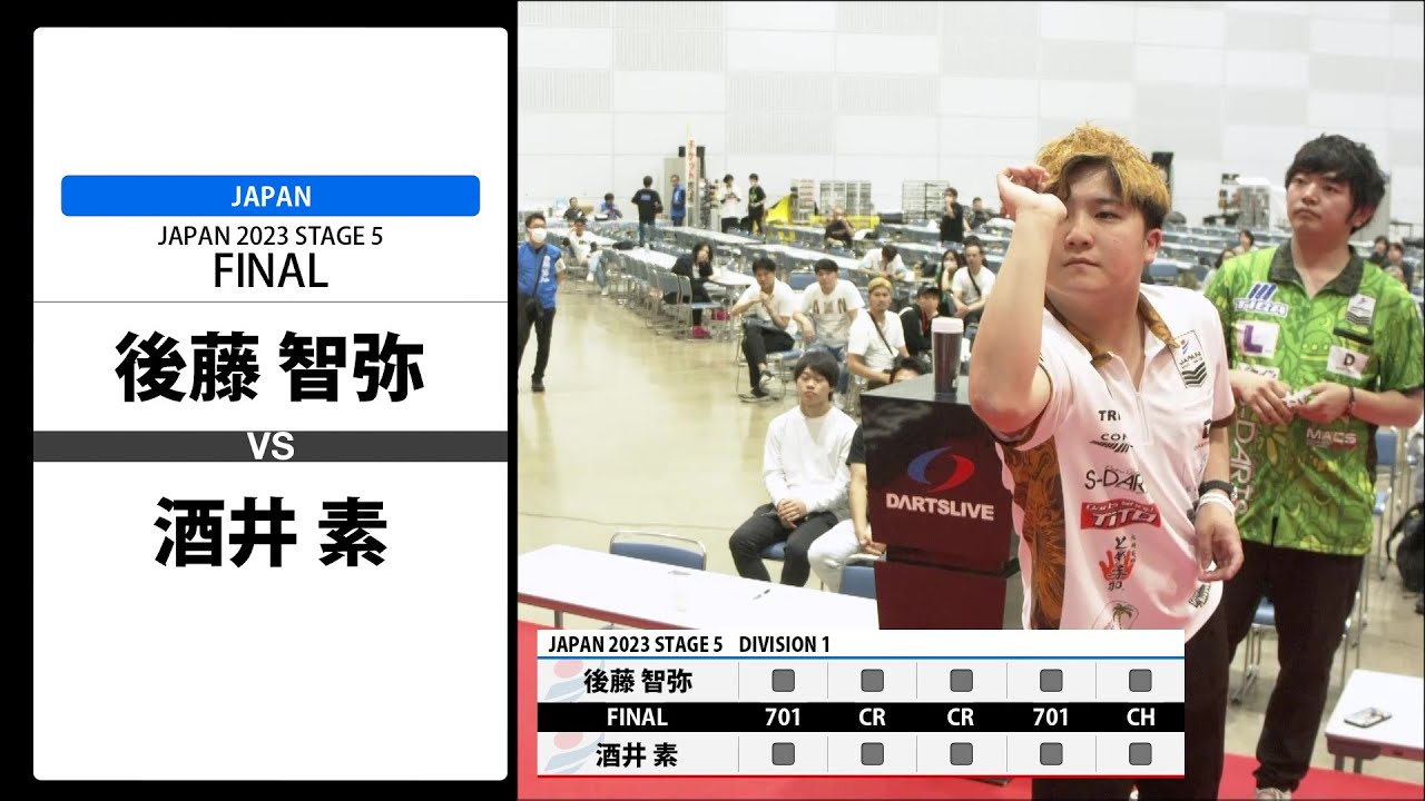 【後藤 智弥 VS 酒井 素】JAPAN 2023 STAGE5 福島 FINAL