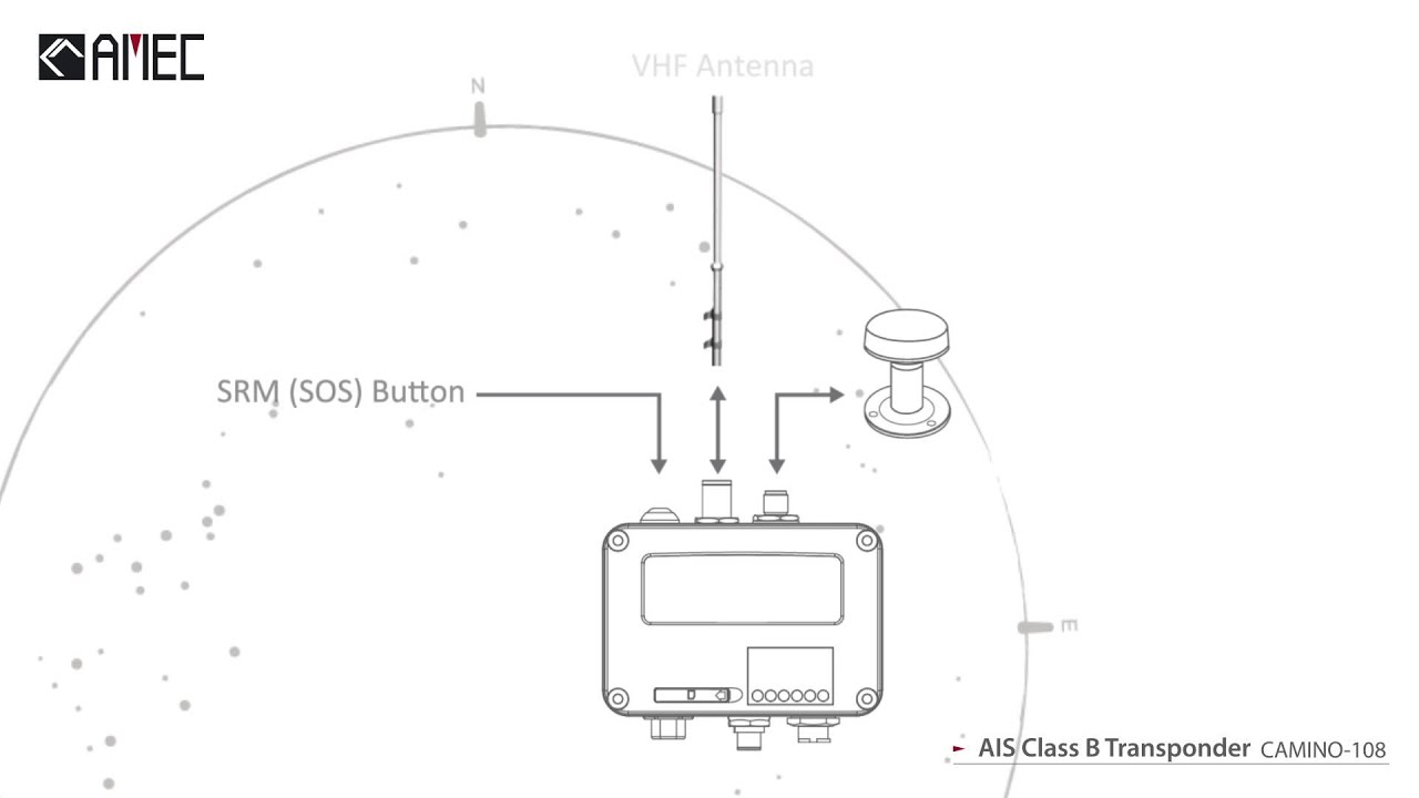 AMEC AIS Class B Camino-108 Ed. S