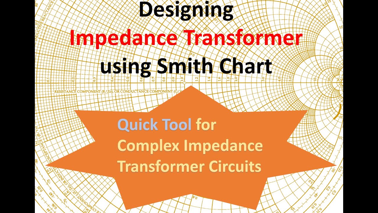 Как использовать утилиту Smith Chart в Keysight ADS | Сопоставление шлейфов с Smith Chart