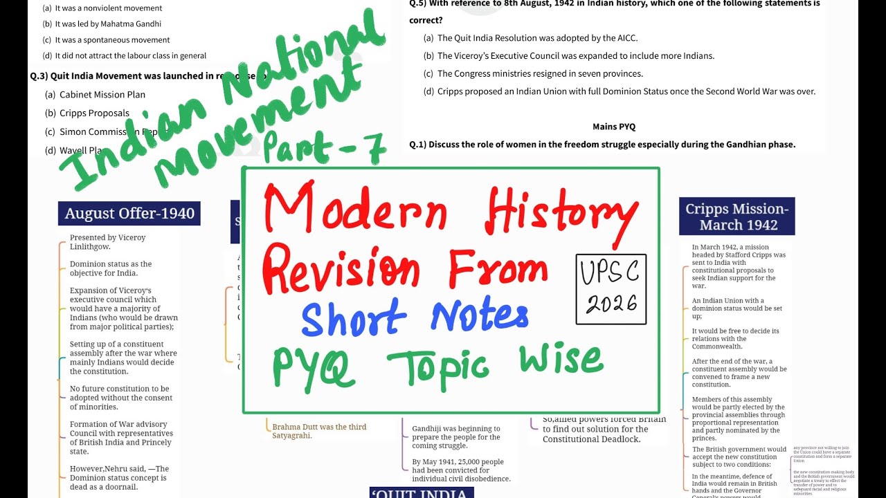 Part 7 | Quit Indian National Movement 1942 | UPSC Pyq wise topic Analysis