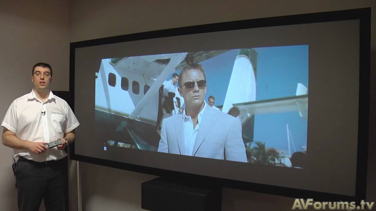 Tutorial: What is anamorphic projection?