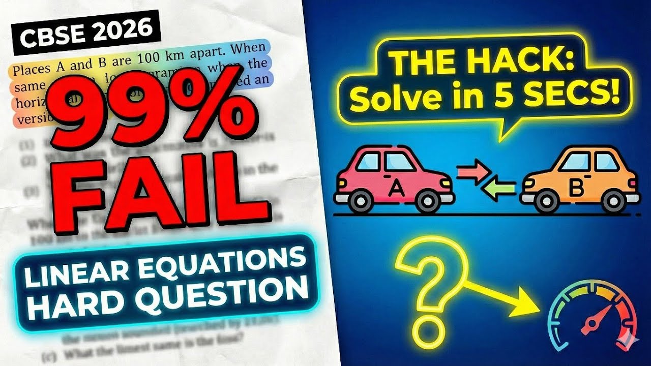 Mastering Relative Speed: The Classic Two-Car Highway Problem CBSE (linear equation) 