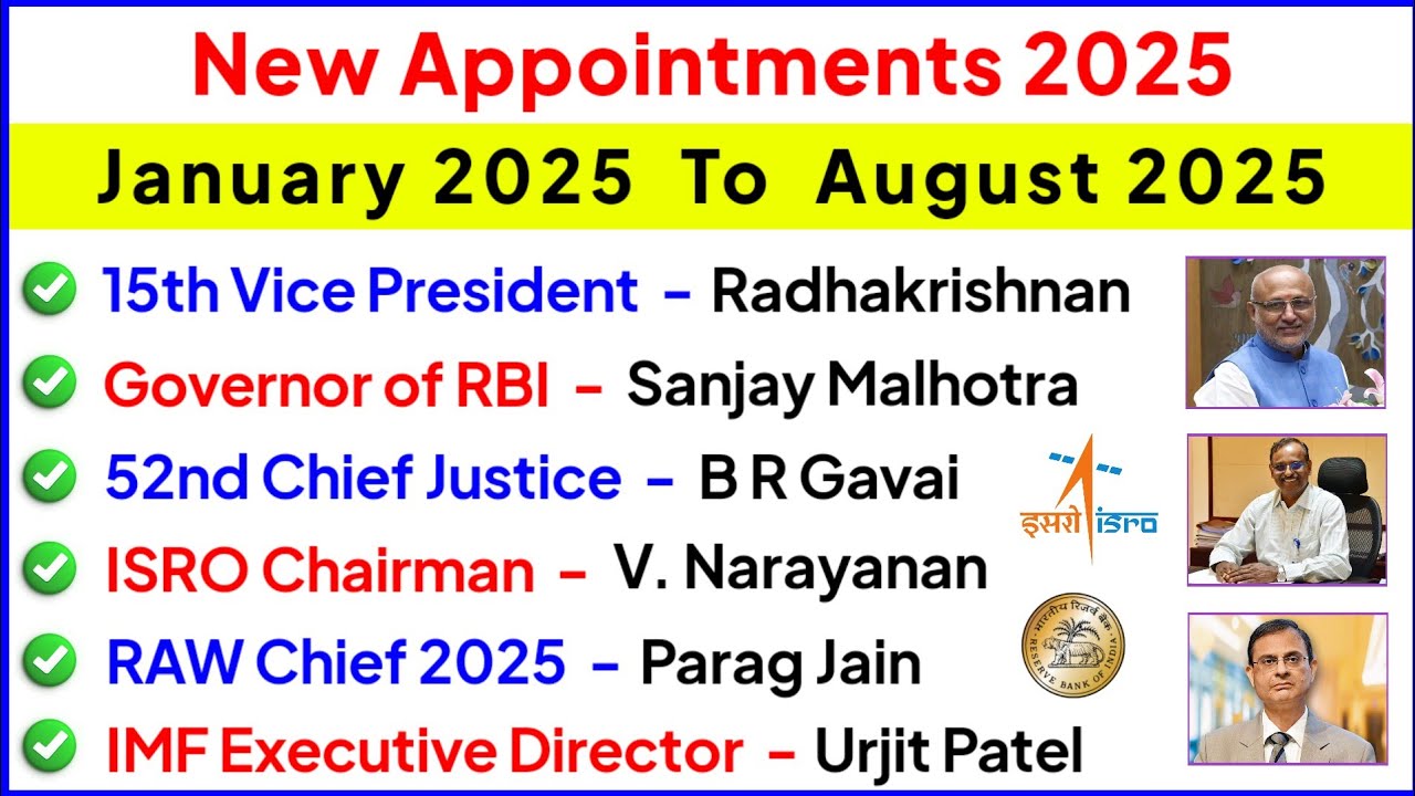 Appointments 2025 Current Affairs | New Appointments Current Affairs 2025 | Current Affairs 2025 