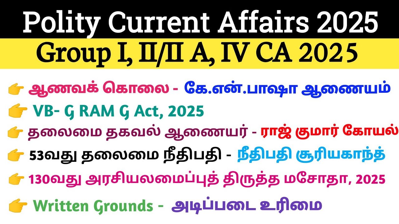 Polity Current Affairs 2026 | TNPSC Group I, II, IV Current Affairs| நடப்பு நிகழ்வுகள் #thinamorugk 