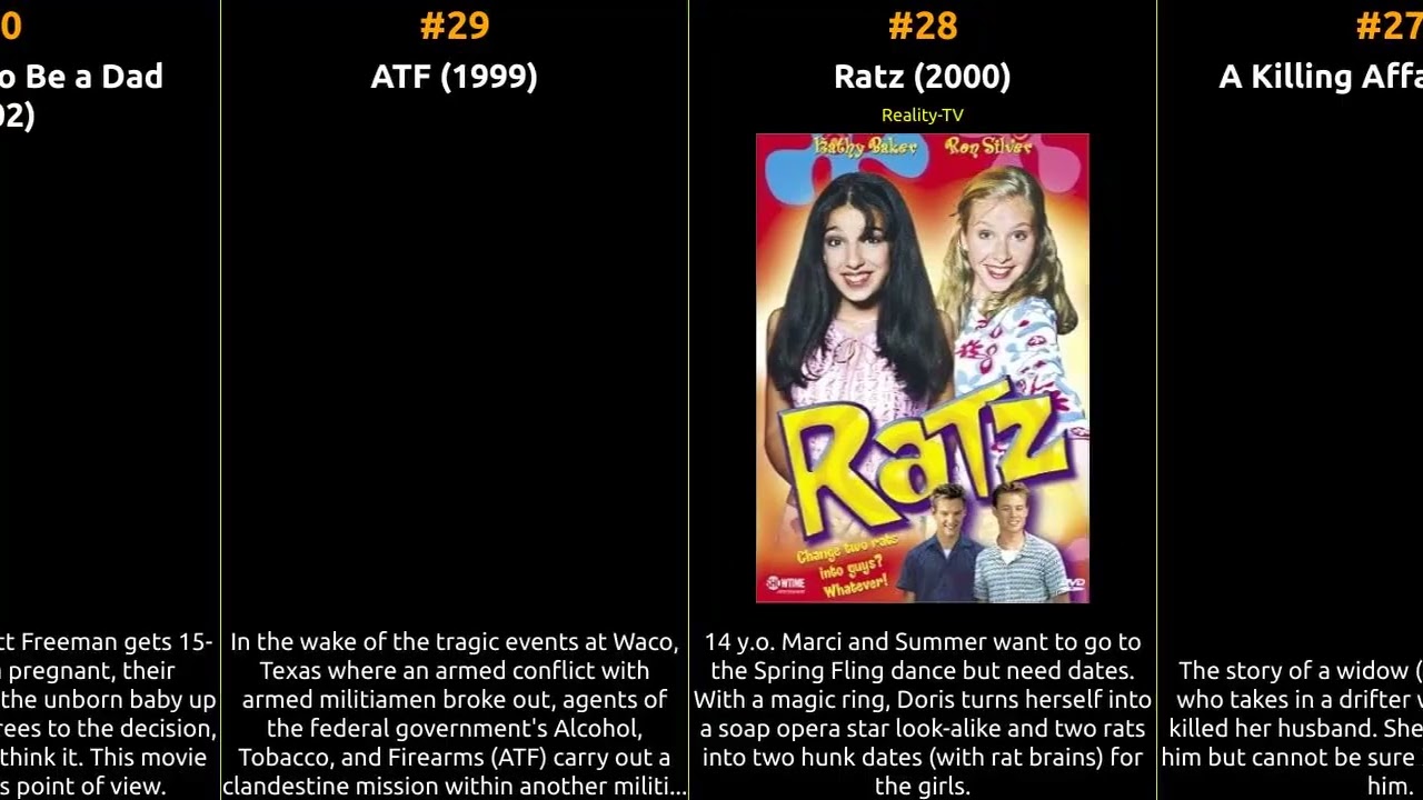 Kathy Baker - Best movies
