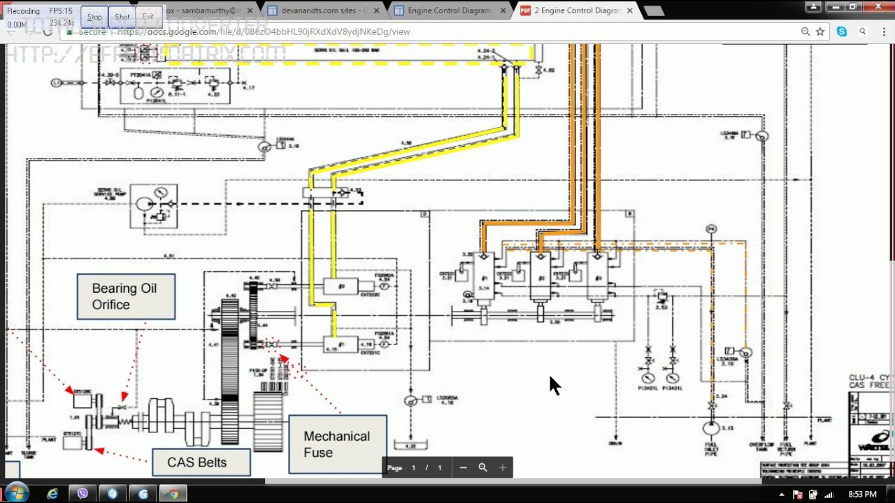 RT Flex Engine 50D - Engine Control Diagram