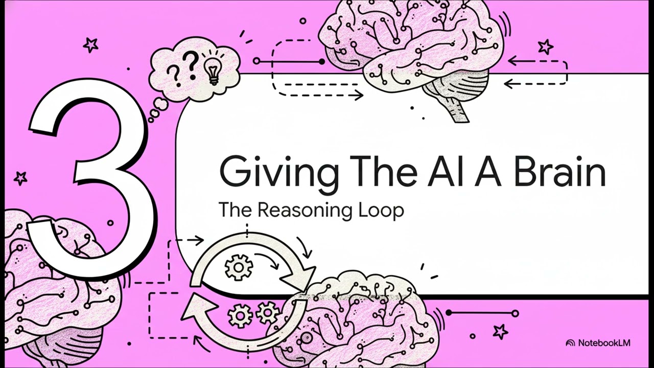 The AI Agent Blueprint: Building Systems That Think & Act