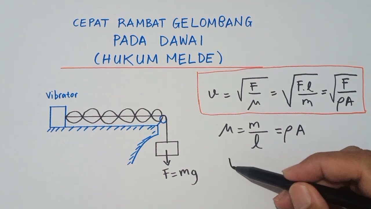 Cepat Rambat Gelombang pada Dawai (Hukum Melde) || Fisika Kelas XI || #oprekmafiki #fisikasma