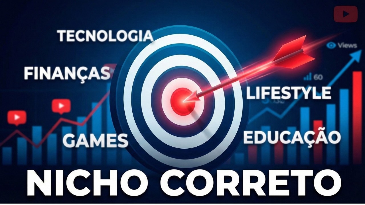 2026 | COMO escolher o nicho CORRETO para o meu canal no Youtube