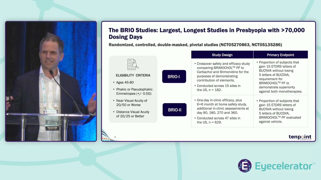 Eyecelerator @ Park City 2025 | Anterior Segment Showcase: Tenpoint Therapeutics, Ltd