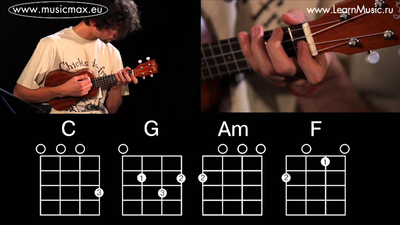 Bob Marley - No Woman No Cry ukulele chords