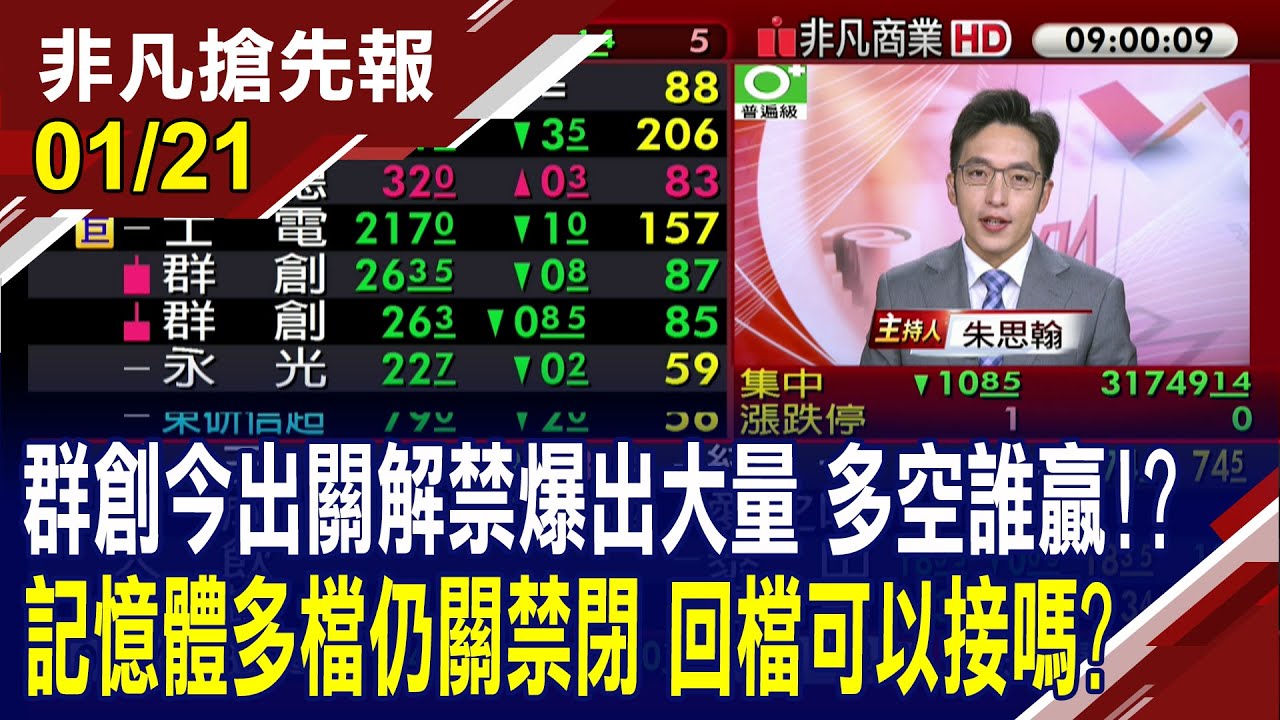 【群創今出關解禁爆出大量 多空誰贏!? 記憶體多檔仍關禁閉 回檔可以接嗎? 片山皋月籲市場保持冷靜 日本40年期國債價格反彈】20260121 (王軍凱×黃靖哲) @ustvhotstock