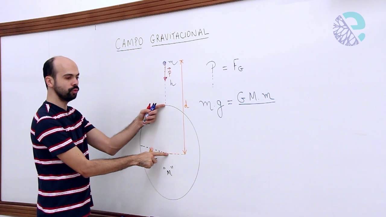 Campo Gravitacional